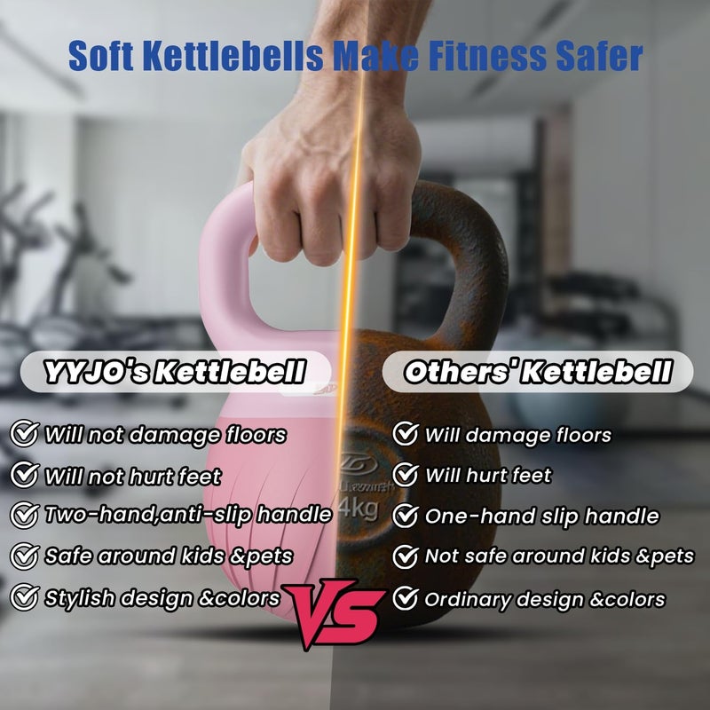 YYJO Soft Kettlebell - Shook Resistance Base Anti-Slip, Wide-Grip Handle 5/10/15 LBS Weights Strength and Safety for Women and Men Workout- Color Coded - Image 5